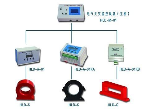 电气火灾监控系统 (HLD-A-01KB)